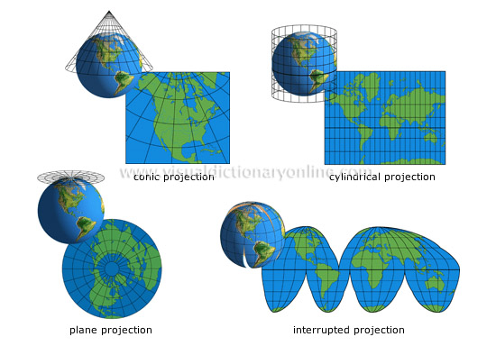 ../figs/gai_fits-imgs_map-projections.jpg
